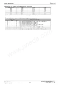 BU97520AKV-ME2 Datasheet Page 18