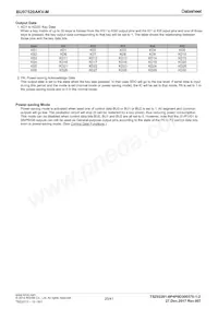 BU97520AKV-ME2 Datasheet Page 20