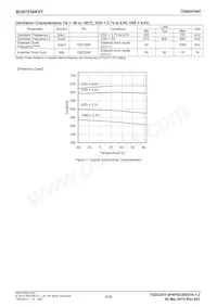 BU97530KVT-E2 Datasheet Page 4