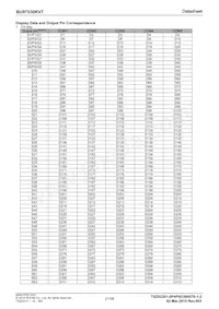 BU97530KVT-E2 Datasheet Page 21
