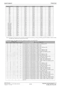 BU97530KVT-E2 Datasheet Page 22