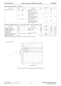 BU97550KV-ME2 Datasheet Page 4