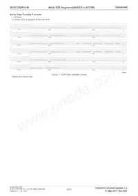 BU97550KV-ME2 Datasheet Page 8