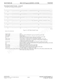 BU97550KV-ME2 Datasheet Page 15