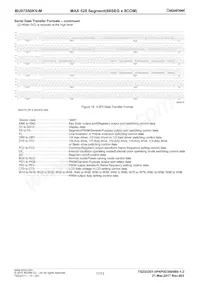BU97550KV-ME2 Datasheet Page 17