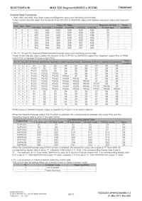 BU97550KV-ME2 Datasheet Page 20