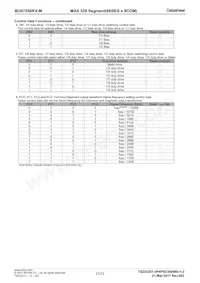 BU97550KV-ME2 Datasheet Page 21