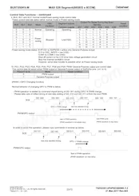 BU97550KV-ME2 Datasheet Page 23