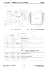 BU97930MUV-BZE2數據表 頁面 2