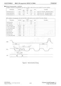 BU97930MUV-BZE2數據表 頁面 4