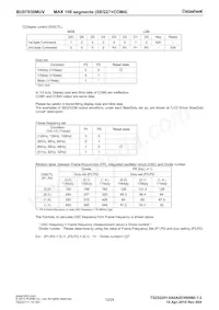 BU97930MUV-BZE2數據表 頁面 12