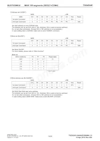 BU97930MUV-BZE2 Datasheet Page 13
