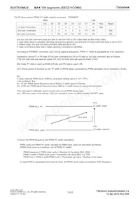 BU97930MUV-BZE2數據表 頁面 15