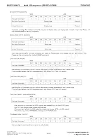 BU97930MUV-BZE2 Datasheet Page 16