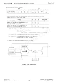 BU97930MUV-BZE2 Datasheet Page 17