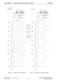 BU97930MUV-BZE2 Datasheet Page 21