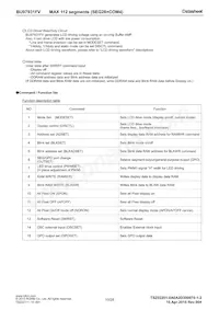 BU97931FV-BZE2 Datasheet Page 10