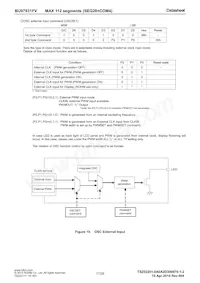 BU97931FV-BZE2 Datasheet Page 17