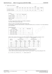 BU97931FV-LBE2 Datasheet Page 12