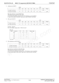 BU97931FV-LBE2 Datasheet Page 13