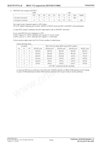 BU97931FV-LBE2 Datasheet Pagina 14