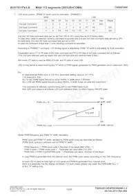 BU97931FV-LBE2 Datenblatt Seite 15