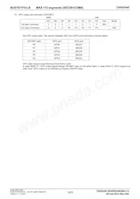 BU97931FV-LBE2 Datasheet Page 18