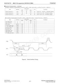 BU97941FV-E2 Datasheet Page 4