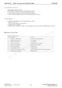 BU97941FV-E2 Datasheet Page 8