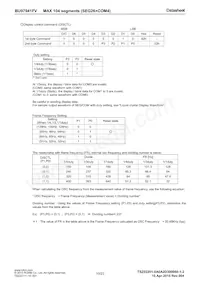 BU97941FV-E2 Datasheet Page 10