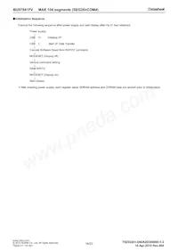BU97941FV-E2 Datasheet Page 16
