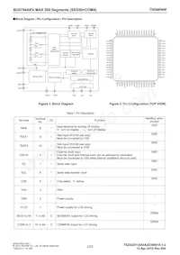 BU9794AKV-BZE2 Datasheet Page 2