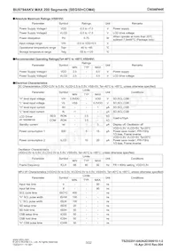 BU9794AKV-BZE2 Datasheet Page 3