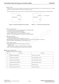 BU9794AKV-BZE2 Datasheet Page 8