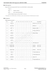 BU9794AKV-BZE2 Datasheet Page 15