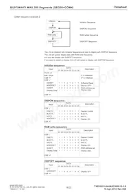 BU9794AKV-BZE2 Datasheet Page 16