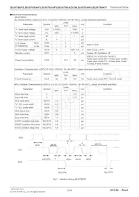 BU9794KV-E2 Datasheet Page 3