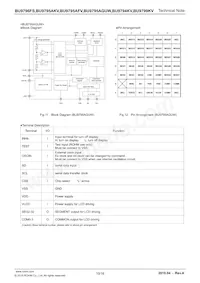 BU9794KV-E2 Datasheet Page 10