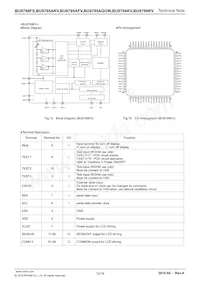 BU9794KV-E2 Datasheet Page 12