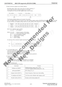 BU97950FUV-BZE2 Datasheet Page 8