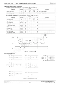 BU9795AFV-LBE2 Datasheet Pagina 4