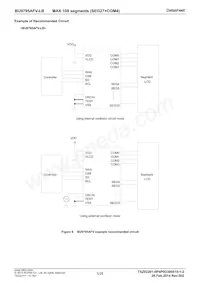 BU9795AFV-LBE2 Datasheet Page 5