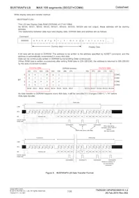 BU9795AFV-LBE2 Datasheet Page 7