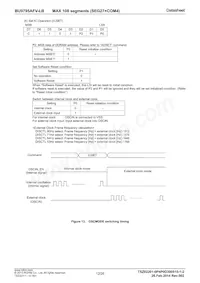 BU9795AFV-LBE2 Datasheet Page 12