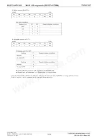 BU9795AFV-LBE2 Datasheet Page 13