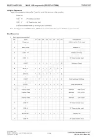 BU9795AFV-LBE2 Datasheet Page 17