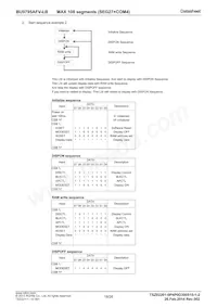 BU9795AFV-LBE2 Datasheet Pagina 18