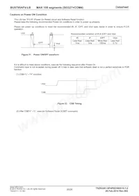BU9795AFV-LBE2 Datasheet Page 20