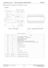 BU9795AKV-BZE2 Datasheet Page 3