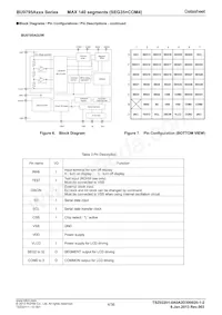 BU9795AKV-BZE2 Datasheet Page 4